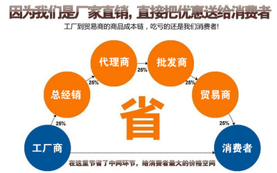 SYD-0631瀝青漂浮度試驗儀 瀝青性能檢測的專業(yè)利器與批發(fā)貿(mào)易前景